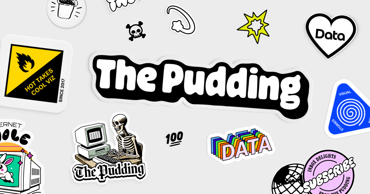 The Pudding